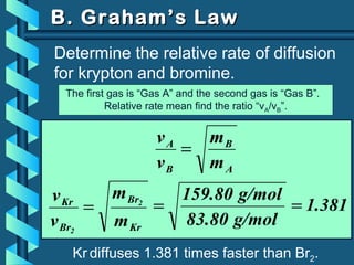Determine the relative rate of diffusion
for krypton and bromine.
1.381=
Kr diffuses 1.381 times faster than Br2.
Kr
Br
Br
Kr
m
m
v
v 2
2
=
A
B
B
A
m
m
v
v
=
g/mol83.80
g/mol159.80
=
B. Graham’s LawB. Graham’s Law
The first gas is “Gas A” and the second gas is “Gas B”.
Relative rate mean find the ratio “vA/vB”.
 