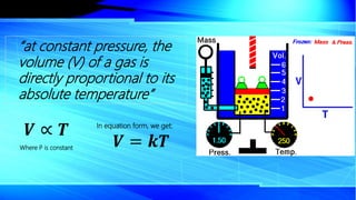 Pvt Formula Gas laws | PPTX