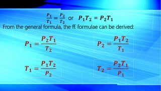 P2 Formula Gas laws | PPTX
