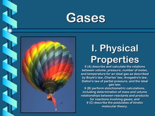 I. Physical
Properties
9 (A) describe and calculate the relations
between volume, pressure, number of moles,
and temperature for an ideal gas as described
by Boyle's law, Charles' law, Avogadro's law,
Dalton's law of partial pressure, and the ideal
gas law;
9 (B) perform stoichiometric calculations,
including determination of mass and volume
relationships between reactants and products
for reactions involving gases; and
9 (C) describe the postulates of kinetic
molecular theory.
Gases
 