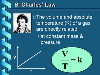 k
T
V
V
T
B. Charles’ Law
The volume and absolute
temperature (K) of a gas
are directly related
• at constant mass &
pressure
 