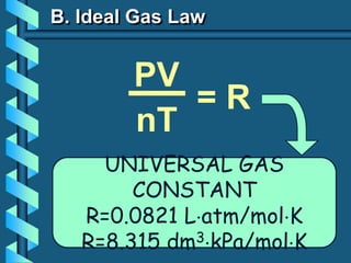 PV
T
V
n
PV
nT
B. Ideal Gas Law
= k
UNIVERSAL GAS
CONSTANT
R=0.0821 Latm/molK
R=8.315 dm3kPa/molK
= R
 