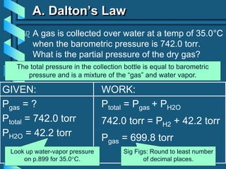 GIVEN:
Pgas = ?
Ptotal = 742.0 torr
PH2O = 42.2 torr
WORK:
Ptotal = Pgas + PH2O
742.0 torr = PH2 + 42.2 torr
Pgas = 699.8 torr
 A gas is collected over water at a temp of 35.0°C
when the barometric pressure is 742.0 torr.
What is the partial pressure of the dry gas?
DALTON’S LAW
Look up water-vapor pressure
on p.899 for 35.0°C.
Sig Figs: Round to least number
of decimal places.
A. Dalton’s Law
The total pressure in the collection bottle is equal to barometric
pressure and is a mixture of the “gas” and water vapor.
 