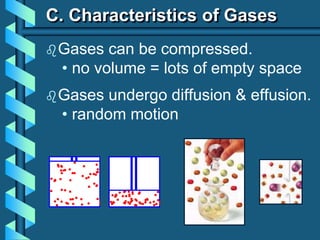 C. Characteristics of Gases
Gases can be compressed.
• no volume = lots of empty space
Gases undergo diffusion & effusion.
• random motion
 