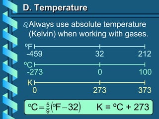 D. Temperature
ºF
ºC
K
-459 32 212
-273 0 100
0 273 373
 32FC 9
5
 K = ºC + 273
Always use absolute temperature
(Kelvin) when working with gases.
 