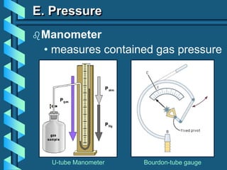 E. Pressure
Manometer
• measures contained gas pressure
U-tube Manometer Bourdon-tube gauge
 