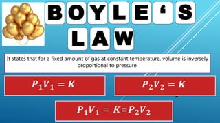 B O Y L
A W
S
L
E ‘
It states that for a fixed amount of gas at constant temperature, volume is inversely
proportional to pressure.
It states that for a fixed amount of gas at constant temperature, volume is inversely
proportional to pressure.
𝑽 ∝
𝟏
𝑷
(𝒗, 𝑻 𝒄𝒐𝒏𝒔𝒕𝒂𝒏𝒕) 𝑽 = 𝑲(
𝟏
𝑷
)
𝑷𝑽 = 𝑲
𝑷𝟏𝑽𝟏 = 𝑲 𝑷𝟐𝑽𝟐 = 𝑲
𝑷𝟏𝑽𝟏 = 𝑲=𝑷𝟐𝑽𝟐
 