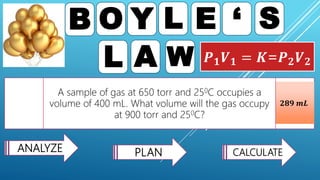 B O Y L
A W
S
L
E ‘
𝑷𝟏𝑽𝟏 = 𝑲=𝑷𝟐𝑽𝟐
A sample of gas at 650 torr and 250C occupies a
volume of 400 mL. What volume will the gas occupy
at 900 torr and 250C?
ANALYZE PLAN CALCULATE
𝟐𝟖𝟗 𝒎𝑳
 