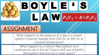 B O Y L
A W
S
L
E ‘
𝑷𝟏𝑽𝟏 = 𝑲=𝑷𝟐𝑽𝟐
What happens to the pressure of a gas in a closed
system if volume changes from 250 mL to 500 mL at
constant temperature?
ASSIGNMENT
What happens to a helium-filled balloon as it
continues to rise in the air? Does it drift out of Earth’s
atmosphere and end up in outer space?
 