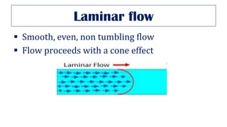 Laminar flow
▪ Smooth, even, non tumbling flow
▪ Flow proceeds with a cone effect
 