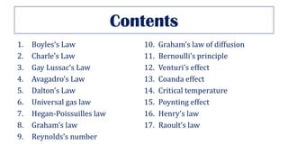 Contents
1. Boyles’s Law
2. Charle’s Law
3. Gay Lussac’s Law
4. Avagadro’s Law
5. Dalton’s Law
6. Universal gas law
7. Hegan-Poissuilles law
8. Graham’s law
9. Reynolds’s number
10. Graham’s law of diffusion
11. Bernoulli’s principle
12. Venturi’s effect
13. Coanda effect
14. Critical temperature
15. Poynting effect
16. Henry’s law
17. Raoult’s law
 