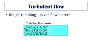 Turbulent flow
▪ Rough, tumbling, uneven flow pattern
 