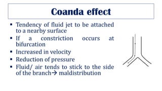 Coanda effect
▪ Tendency of fluid jet to be attached
to a nearby surface
▪ If a constriction occurs at
bifurcation
▪ Increased in velocity
▪ Reduction of pressure
▪ Fluid/ air tends to stick to the side
of the branch→ maldistribution
 