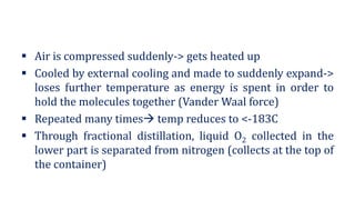 ▪ Air is compressed suddenly-> gets heated up
▪ Cooled by external cooling and made to suddenly expand->
loses further temperature as energy is spent in order to
hold the molecules together (Vander Waal force)
▪ Repeated many times→ temp reduces to <-183C
▪ Through fractional distillation, liquid O2 collected in the
lower part is separated from nitrogen (collects at the top of
the container)
 
