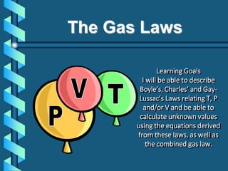 The Gas Laws
Learning Goals
I will be able to describe
Boyle’s, Charles’ and Gay-
Lussac’s Laws relating T, P
and/or V and be able to
calculate unknown values
using the equations derived
from these laws, as well as
the combined gas law.
 