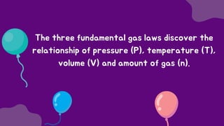 The three fundamental gas laws discover the
relationship of pressure (P), temperature (T),
volume (V) and amount of gas (n).
 