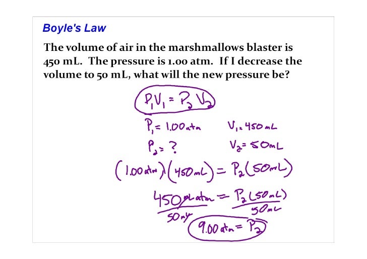 Gas Law Sample Problems
