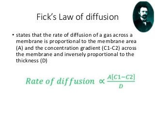 Fick’s Law of diffusion
• states that the rate of diffusion of a gas across a
membrane is proportional to the membrane area
(A) and the concentration gradient (C1-C2) across
the membrane and inversely proportional to the
thickness (D)
 
