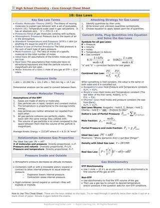 High School Chemistry - Core Concept Cheat Sheet

18: Gas Laws
Key Gas Law Terms

Attacking Strategy for Gas Laws:

 Kinetic Molecular Theory (KMT): The theory of moving
molecules to explain gas behavior with a set of postulates.
 Kelvin (K): Temperature scale used in gas calculations. It
has an absolute zero. C + 273.15 = K
 Pressure: Force of gas molecules colliding with surfaces.
 Atmospheric Pressure: Pressure due to the layers of air
in the atmosphere.
 Standard Temperature and Pressure (STP): 1 atm (or
anything it’s equal to) and 0C (273.15 K).
 Dalton’s Law of Partial Pressure: The total pressure is
the sum of each type of gas’s pressure.
 Mole Fraction (): The ratio of moles of a specific
molecule to the total number of moles.
 Ideal Gas: All assumptions of the kinetic molecular theory
are true.
 Real Gas: The assumptions that molecules have no
attractions/repulsions and that the particle volume is
insignificant are not valid.
 Molar Volume of a Gas: 1 mole of any gas at STP = 22.4
Liters.

1.
2.
3.

Identify quantities by their units.
Write known and unknown quantities symbolically.
Choose equation to apply based upon list of quantities.

Convert Units, Plug Quantities into Equation
and Solve the Gas Laws
Symbols for all gas Laws:
P = Pressure
V = Volume
n = moles
T = Temperature (in Kelvin)
R = Gas constant

8.31

L  kPa
mole  K

Dimensional analysis can be used to convert between them.

Kinetic Molecular Theory
Assumptions of the KMT
1. Gases are made of atoms or molecules.
2. Gas particles are in rapid, random and constant motion.
3. The temperature is proportional to the average kinetic
energy.
4. Gas particles are neither attracted nor repelled from
each other.
5. All gas particle collisions are perfectly elastic. They
leave with the same energy they collided with.
6. The volume of gas particles is so small compared to the
space between them that the volume of the particle is
insignificant.
Average Kinetic Energy = (3/2)RT where R = 8.31 Jk-1•mol-1

Relationships between Gas Properties
The Ideal Gas Law: PV = nRT
# of molecules and pressure: Directly proportional, nP.
Pressure and volume: Inversely proportional, P1/V.
Pressure and temperature: Directly proportional, PT.

Combined Gas Law:

 Atmospheric pressure decreases as altitude increases.
 Containers
contract to
pressure.
o
o

(soft or with a moveable piston) expand or
allow internal pressure to equal external
Expansion lowers internal pressure.
Contraction raises internal pressure.

 Rigid container cannot expand or contract—they will
explode or implode.

L  atm
mole  K

P1V1 P2V2

n1T1 n2T2

When something is held constant, the value is the same on
both sides and it is cancelled out.
 Avogadro’s Law: Hold Pressure and Temperature constant.
V1/n1 = V2/n2
 Boyle’s Law: Hold moles and Temperature constant (The
last letter of his first name, RoberT, is T).
P1V1 = P2V2
 Charles’ Law: Hold moles and pressure constant (He was
from Paris).
V1/T1 = V2/T2
Gas Laws Rhyme: Avogadro - hold P, T; Bolyes - hold T;
Charles - hold P = “ABC – PreTend To Pee!”
Dalton’s Law of Partial Pressure:
Mole fraction:

A 

Ptotal   Pof each gas

mole A
moletotal

Partial Pressure and mole fraction:

PA   A Ptotal

Ideal Gas Law: PV  nRT
Mnemonic: “Phony Vampires Are(=) not Real Things!”
Density with Ideal Gas Law: P = DRT/MM

Real Gas Law:

Pressure Inside and Outside

0.0821

“a” and “b” = correction factors for real gases

Pressure Units
1 atm = 101300 Pa = 101.3 kPa = 760 mm Hg = 14.7 psi

or


n2a 
 P  2 V  nb   nRT

V 


Gas Stoichiometry

STP Stoichiometry
 Use 1 mole = 22.4 L as an equivalent in the stoichiometry to
find volume of the gas at STP.
Non-STP
 Use stoichiometry to find the STP volume of the gas
 Then use a gas law to convert to desired temperature
and/or pressure if the question asks for non-STP conditions.

How to Use This Cheat Sheet: These are the keys related to this topic. Try to read through it carefully twice then recite it out on a
blank sheet of paper. Review it again before the exams.

RapidLearningCenter.com

 Rapid Learning Inc. All Rights Reserved

 