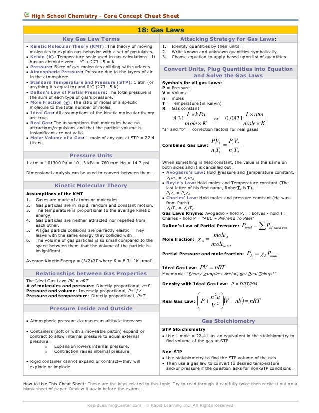 chemistry gas laws