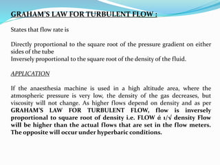 GRAHAM’S LAW FOR TURBULENT FLOW :
States that flow rate is
Directly proportional to the square root of the pressure gradient on either
sides of the tube
Inversely proportional to the square root of the density of the fluid.
APPLICATION
If the anaesthesia machine is used in a high altitude area, where the
atmospheric pressure is very low, the density of the gas decreases, but
viscosity will not change. As higher flows depend on density and as per
GRAHAM’S LAW FOR TURBULENT FLOW, flow is inversely
proportional to square root of density i.e. FLOW ά 1/√ density Flow
will be higher than the actual flows that are set in the flow meters.
The opposite will occur under hyperbaric conditions.
 