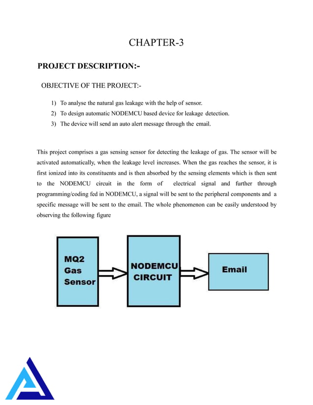 Gas leakage detection system | PPTX