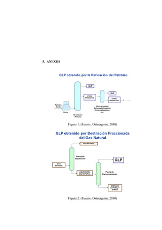 5. ANEXOS
Figura 1. (Fuente: Osinergmin, 2010)
Figura 2. (Fuente: Osinergmin, 2010)
 