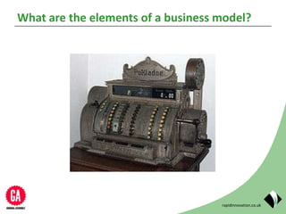 rapidinnovation.co.uk
What are the elements of a business model?
 