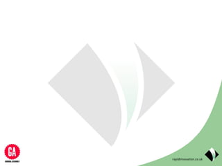 rapidinnovation.co.uk
How do I identify my market?
 