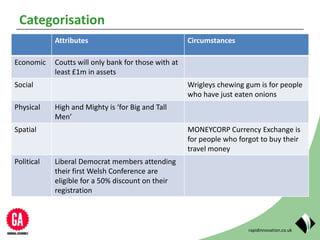 rapidinnovation.co.uk
Categorisation
Attributes Circumstances
Economic Coutts will only bank for those with at
least £1m in assets
Social Wrigleys chewing gum is for people
who have just eaten onions
Physical High and Mighty is ‘for Big and Tall
Men’
Spatial MONEYCORP Currency Exchange is
for people who forgot to buy their
travel money
Political Liberal Democrat members attending
their first Welsh Conference are
eligible for a 50% discount on their
registration
 