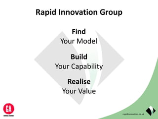 rapidinnovation.co.uk
Find
Your Model
Build
Your Capability
Realise
Your Value
Rapid Innovation Group
 