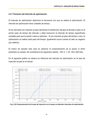 CAPÍTULO 4: ANÁLISIS DE RESULTADOS




4.3.7 Variación del intervalo de optimización


El intervalo de optimización determina la frecuencia con que se realiza la optimización. El
intervalo de optimización tiene unidades de tiempo.


Si los intervalos son mayores al paso del tiempo la distribución del gas es llevada a cabo en el
primer paso de tiempo del intervalo y debe transcurrir el intervalo de tiempo especificado
completo para que la opción vuelva a optimizar. Si son menores al paso del tiempo o cero, la
optimización se realiza cada paso del tiempo. Igualmente ocurre cuando el valor es negativo
(por defecto).


El motivo de estudiar este caso es observar el comportamiento de la opción si dicho
parámetro es variado. Se consideraron los siguientes valores: -100, 0, 1, 25, 100 y 500 días.


En el siguiente gráfico se observa la influencia del intervalo de optimización en la tasa de
inyección de gas en el campo.




 Fig. 4.35 Comportamiento de la tasa de inyección en el campo en distintos intervalos de optimización




                                                 96
 