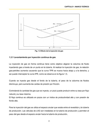 CAPÍTULO 1: MARCO TEÓRICO




                               Fig. 1.5 Efecto de la inyección de gas


1.3.1 Levantamiento por inyección continua de gas


La inyección de gas en forma continua tiene como objetivo aligerar la columna de fluido
inyectando gas a través de un punto en la tubería. Al realizar la inyección de gas, la relación
gas-petróleo aumenta causando que la curva TPR se mueva hacia abajo y a la derecha, y
así puede interceptar la curva IPR, como se observa en la figura 1.5.


Cuando se inyecta gas desde el fondo de la tubería, el peso de la columna de fluidos
disminuye, pero aumenta las caídas de presión por fricción.


Controlando la cantidad de gas que se inyecta, un pozo puede producir entre su tasa por flujo
natural y su tasa máxima.
El flujo continuo es utilizado en pozos con un índice de productividad alto y con presión de
fondo alta.


Para la inyección del gas se utiliza el espacio anular que existe entre el revestidor y la tubería
de producción. Las válvulas de LAG son instaladas en la tubería de producción y permiten el
paso del gas desde el espacio anular hacia la tubería de producción.


                                                23
 