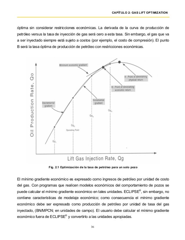 Gas lift optimization