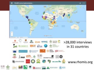 Livestock, human welfare, and sustainability: The challenge of harmonizing farmer interview data from 30+ countries and conducting coherent analyses
