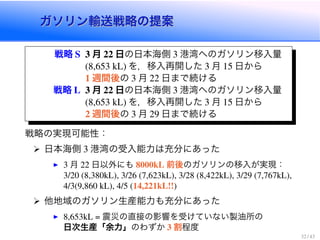 ガソリン輸送戦略の提案ガソリン輸送戦略の提案
戦略 S 3 月 22 日の日本海側 3 港湾へのガソリン移入量
(8,653 kL) を，移入再開した 3 月 15 日から
1 週間後の 3 月 22 日まで続ける
戦略 L 3 月 22 日の日本海側 3 港湾へのガソリン移入量
(8,653 kL) を，移入再開した 3 月 15 日から
2 週間後の 3 月 29 日まで続ける
戦略の実現可能性：
日本海側 3 港湾の受入能力は充分にあった
3 月 22 日以外にも 8000kL 前後のガソリンの移入が実現：
3/20 (8,380kL), 3/26 (7,623kL), 3/28 (8,422kL), 3/29 (7,767kL),
4/3(9,860 kL), 4/5 (14,221kL!!)
他地域のガソリン生産能力も充分にあった
8,653kL = 震災の直接の影響を受けていない製油所の
日次生産「余力」のわずか 3 割程度
32 / 43
 