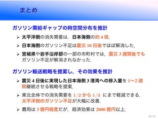 まとめまとめ
ガソリン需給ギャップの時空間分布を推計
太平洋側の消失需要は，日本海側の約 4 倍．
日本海側のガソリン不足は震災 10 日後でほぼ解消した．
宮城県や岩手沿岸部の一部の市町村では，震災 3 週間後でも
ガソリン不足が解消されなかった．
ガソリン輸送戦略を提案し，その効果を推計
震災 4 日後に実現した日本海側 3 港湾への移入量を 1〜2 週
間継続させる戦略を提案．
東北全体での消失需要を 1/2 から 1/3 にまで軽減できる．
太平洋側のガソリン不足が大幅に改善．
費用は 3 億円程度だが，経済効果は 2000 億円以上．
40 / 43
 