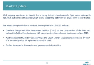  	
  Market	
  Update	
  

LNG	
   shipping	
   con6nued	
   to	
   beneﬁt	
   from	
   strong	
   industry	
   fundamentals.	
   Spot	
   rates	
   somened	
   in	
  
Q3-­‐2012,	
  but	
  remain	
  at	
  historically	
  high	
  levels;	
  suppor6ng	
  op6mism	
  for	
  longer-­‐term	
  forward-­‐rates.	
  


We	
  expect	
  LNG	
  produc6on	
  to	
  increase.	
  Developments	
  in	
  Q3-­‐2012	
  include:	
  
	
  
•  Cheniere	
   Energy	
   took	
   ﬁnal	
   investment	
   decision	
   (“FID”)	
   on	
   the	
   construc6on	
   of	
   the	
   ﬁrst	
   two	
  
     trains	
  at	
  its	
  Sabine	
  Pass,	
  Louisiana,	
  LNG	
  export	
  project,	
  for	
  a	
  planned	
  start-­‐up	
  as	
  early	
  as	
  2015.	
  	
  

•  Australia	
  Paciﬁc	
  LNG	
  (led	
  by	
  ConocoPhilips	
  and	
  Origin	
  Energy)	
  (Australia)	
  took	
  FID	
  on	
  a	
  2nd	
  train	
  
   of	
  4.5	
  mtpa	
  capacity,	
  for	
  a	
  planned	
  start-­‐up	
  in	
  2016.	
  

•  Further	
  increases	
  in	
  discoveries	
  and	
  gas	
  reserves	
  in	
  East	
  Africa.	
  




                                                                               11	
  
 
