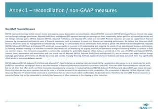  	
  Annex	
  1	
  –	
  reconcilia6on	
  /	
  non-­‐GAAP	
  measures	
  


Non-­‐GAAP	
  Financial	
  Measure	
  
	
  
EBITDA	
  represents	
  earnings	
  before	
  interest	
  income	
  and	
  expense,	
  taxes,	
  deprecia6on	
  and	
  amor6za6on.	
  Adjusted	
  EBITDA	
  represents	
  EBITDA	
  before	
  gain/loss	
  on	
  interest	
  rate	
  swaps	
  
and	
  net	
  foreign	
  exchange	
  gains/losses.	
  Adjusted	
  Proﬁt/(loss)	
  and	
  Adjusted	
  EPS	
  represent	
  earnings	
  and	
  earnings	
  per	
  share,	
  respec6vely,	
  before	
  gain/loss	
  on	
  interest	
  rate	
  swaps	
  and	
  
net	
   foreign	
   exchange	
   gains.	
   EBITDA,	
   Adjusted	
   EBITDA,	
   Adjusted	
   Proﬁt/(loss)	
   and	
   Adjusted	
   EPS,	
   which	
   are	
   non-­‐GAAP	
   ﬁnancial	
   measures,	
   are	
   used	
   as	
   supplemental	
   ﬁnancial	
  
measures	
   by	
   management	
   and	
   external	
   users	
   of	
   ﬁnancial	
   statements,	
   such	
   as	
   investors,	
   to	
   assess	
   our	
   ﬁnancial	
   and	
   opera6ng	
   performance.	
   We	
   believe	
   that	
   these	
   non-­‐GAAP	
  
ﬁnancial	
  measures	
  assist	
  our	
  management	
  and	
  investors	
  by	
  increasing	
  the	
  comparability	
  of	
  our	
  performance	
  from	
  period	
  to	
  period.	
  We	
  believe	
  that	
  including	
  EBITDA,	
  Adjusted	
  
EBITDA,	
  Adjusted	
  Proﬁt/(loss)	
  and	
  Adjusted	
  EPS	
  assists	
  our	
  management	
  and	
  investors	
  in	
  (i)	
  understanding	
  and	
  analyzing	
  the	
  results	
  of	
  our	
  opera6ng	
  and	
  business	
  performance,	
  
(ii)	
  selec6ng	
  between	
  inves6ng	
  in	
  us	
  and	
  other	
  investment	
  alterna6ves	
  and	
  (iii)	
  monitoring	
  our	
  ongoing	
  ﬁnancial	
  and	
  opera6onal	
  strength	
  in	
  assessing	
  whether	
  to	
  con6nue	
  to	
  hold	
  
our	
   common	
   shares.	
   This	
   increased	
   comparability	
   is	
   achieved	
   by	
   excluding	
   the	
   poten6ally	
   disparate	
   eﬀects	
   between	
   periods	
   of,	
   in	
   the	
   case	
   of	
   EBITDA	
   and	
   Adjusted	
   EBITDA,	
  
interest,	
   taxes,	
   deprecia6on	
   and	
   amor6za6on	
   and,	
   and	
   in	
   the	
   case	
   of	
   Adjusted	
   EBITDA,	
   Adjusted	
   Proﬁt/(loss)	
   and	
   Adjusted	
   EPS,	
   loss	
   on	
   interest	
   rate	
   swaps	
   and	
   net	
   foreign	
  
exchange	
  gains/losses,	
  which	
  items	
  are	
  aﬀected	
  by	
  various	
  and	
  possibly	
  changing	
  ﬁnancing	
  methods,	
  capital	
  structure	
  and	
  historical	
  cost	
  basis	
  and	
  which	
  items	
  may	
  signiﬁcantly	
  
aﬀect	
  results	
  of	
  opera6ons	
  between	
  periods.	
  
	
  	
  
EBITDA,	
  Adjusted	
  EBITDA,	
  Adjusted	
  Proﬁt/(loss)	
  and	
  Adjusted	
  EPS	
  have	
  limita6ons	
  as	
  analy6cal	
  tools	
  and	
  should	
  not	
  be	
  considered	
  as	
  alterna6ves	
  to,	
  or	
  as	
  subs6tutes	
  for,	
  proﬁt,	
  
proﬁt	
  from	
  opera6ons,	
  earnings	
  per	
  share	
  or	
  any	
  other	
  measure	
  of	
  ﬁnancial	
  performance	
  presented	
  in	
  accordance	
  with	
  IFRS.	
  These	
  non-­‐GAAP	
  ﬁnancial	
  measures	
  exclude	
  some,	
  
but	
  not	
  all,	
  items	
  that	
  aﬀect	
  proﬁt,	
  and	
  these	
  measures	
  may	
  vary	
  among	
  companies.	
  In	
  evalua6ng	
  Adjusted	
  EBITDA,	
  Adjusted	
  Proﬁt/(loss)	
  and	
  Adjusted	
  EPS,	
  you	
  should	
  be	
  aware	
  
that	
  in	
  the	
  future	
  we	
  may	
  incur	
  expenses	
  that	
  are	
  the	
  same	
  as	
  or	
  similar	
  to	
  some	
  of	
  the	
  adjustments	
  in	
  this	
  presenta6on.	
  Our	
  presenta6on	
  of	
  Adjusted	
  EBITDA,	
  Adjusted	
  Proﬁt/
(loss)	
  and	
  Adjusted	
  EPS	
  should	
  not	
  be	
  construed	
  as	
  an	
  inference	
  that	
  our	
  future	
  results	
  will	
  be	
  unaﬀected	
  by	
  the	
  excluded	
  items.	
  Therefore,	
  the	
  non-­‐GAAP	
  ﬁnancial	
  measures	
  as	
  
presented	
  below	
  may	
  not	
  be	
  comparable	
  to	
  similarly	
  6tled	
  measures	
  of	
  other	
  companies	
  in	
  the	
  shipping	
  or	
  other	
  industries.	
  
	
  




                                                                                                                                     14	
  
 