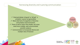 Global Agenda for Sustainable Livestock (GASL) and the UN FSS