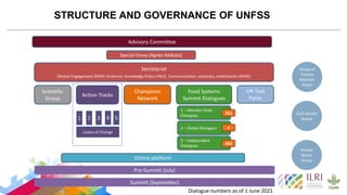 Global Agenda for Sustainable Livestock (GASL) and the UN FSS