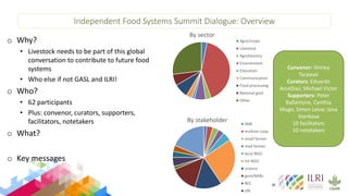 Global Agenda for Sustainable Livestock (GASL) and the UN FSS