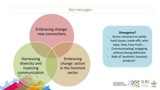 Global Agenda for Sustainable Livestock (GASL) and the UN FSS