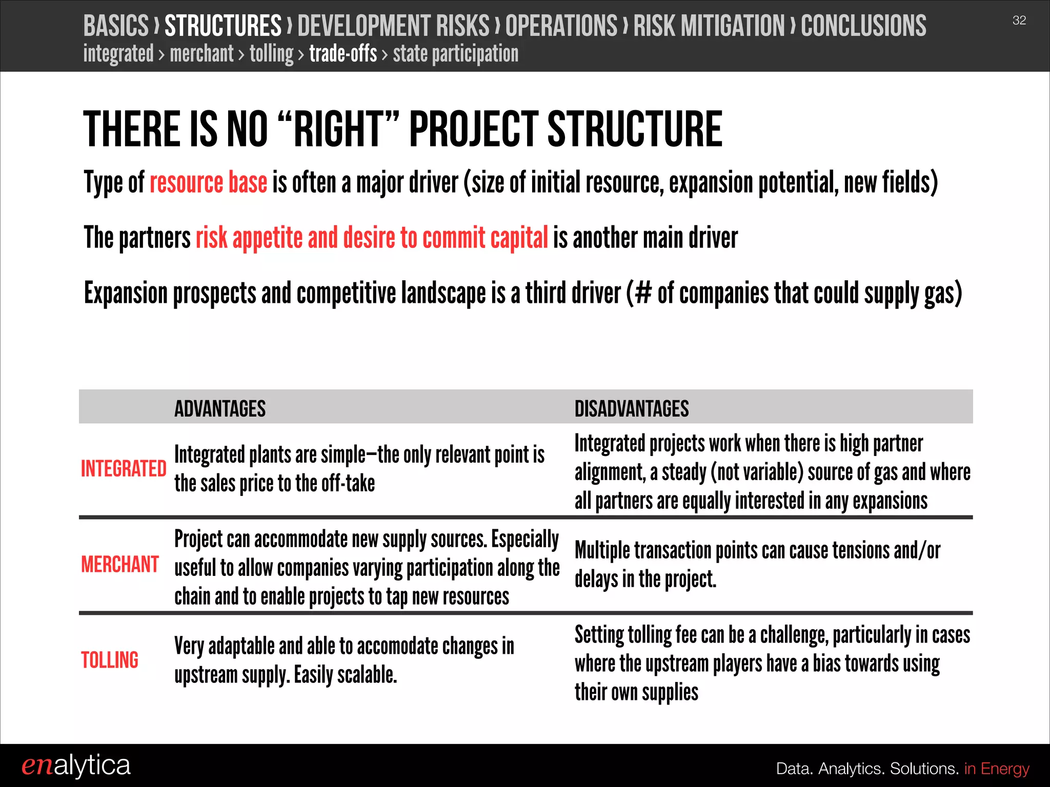 Basics › structures › development risks › operations › Risk mitigation › conclusions

!32

integrated › merchant › tolling › trade-offs › state participation

There is No “Right” Project Structure
Type of resource base is often a major driver (size of initial resource, expansion potential, new fields)
The partners risk appetite and desire to commit capital is another main driver
Expansion prospects and competitive landscape is a third driver (# of companies that could supply gas)

Advantages

Integrated plants are simple—the only relevant point is
Integrated
the sales price to the off-take

Disadvantages
Integrated projects work when there is high partner
alignment, a steady (not variable) source of gas and where
all partners are equally interested in any expansions

Project can accommodate new supply sources. Especially Multiple transaction points can cause tensions and/or
Merchant useful to allow companies varying participation along the
delays in the project.
chain and to enable projects to tap new resources
Tolling

enalytica

Very adaptable and able to accomodate changes in
upstream supply. Easily scalable.

Setting tolling fee can be a challenge, particularly in cases
where the upstream players have a bias towards using
their own supplies
Data. Analytics. Solutions. in Energy

 