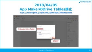 Copyright © Plannauts,Inc. 19
2018/04/05
App MakerのDrive Tables廃止
https://developers.google.com/appmaker/release-notes
 