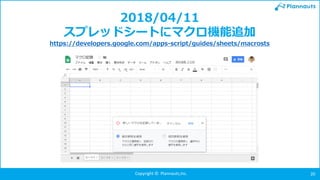 Copyright © Plannauts,Inc. 20
2018/04/11
スプレッドシートにマクロ機能追加
https://developers.google.com/apps-script/guides/sheets/macrosts
 