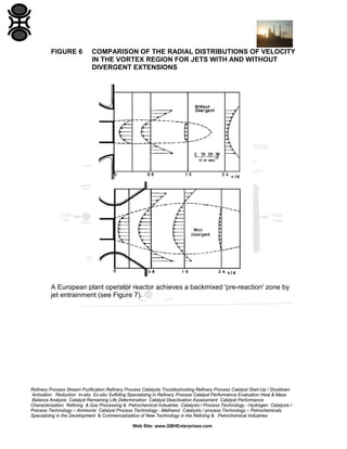 FIGURE 6

COMPARISON OF THE RADIAL DISTRIBUTIONS OF VELOCITY
IN THE VORTEX REGION FOR JETS WITH AND WITHOUT
DIVERGENT EXTENSIONS

A European plant operator reactor achieves a backmixed 'pre-reaction' zone by
jet entrainment (see Figure 7).

Refinery Process Stream Purification Refinery Process Catalysts Troubleshooting Refinery Process Catalyst Start-Up / Shutdown
Activation Reduction In-situ Ex-situ Sulfiding Specializing in Refinery Process Catalyst Performance Evaluation Heat & Mass
Balance Analysis Catalyst Remaining Life Determination Catalyst Deactivation Assessment Catalyst Performance
Characterization Refining & Gas Processing & Petrochemical Industries Catalysts / Process Technology - Hydrogen Catalysts /
Process Technology – Ammonia Catalyst Process Technology - Methanol Catalysts / process Technology – Petrochemicals
Specializing in the Development & Commercialization of New Technology in the Refining & Petrochemical Industries
Web Site: www.GBHEnterprises.com

 