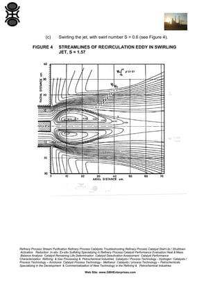 (c)
FIGURE 4

Swirling the jet, with swirl number S > 0.6 (see Figure 4).
STREAMLINES OF RECIRCULATION EDDY IN SWIRLING
JET, S = 1.57

Refinery Process Stream Purification Refinery Process Catalysts Troubleshooting Refinery Process Catalyst Start-Up / Shutdown
Activation Reduction In-situ Ex-situ Sulfiding Specializing in Refinery Process Catalyst Performance Evaluation Heat & Mass
Balance Analysis Catalyst Remaining Life Determination Catalyst Deactivation Assessment Catalyst Performance
Characterization Refining & Gas Processing & Petrochemical Industries Catalysts / Process Technology - Hydrogen Catalysts /
Process Technology – Ammonia Catalyst Process Technology - Methanol Catalysts / process Technology – Petrochemicals
Specializing in the Development & Commercialization of New Technology in the Refining & Petrochemical Industries
Web Site: www.GBHEnterprises.com

 