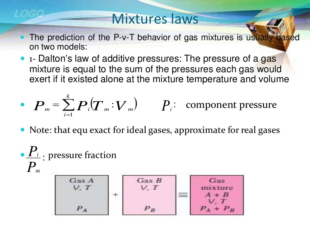 Gas mixtures