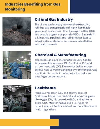 Gas Monitoring Solutions: Ensuring Workplace Safety & Compliance | PDF